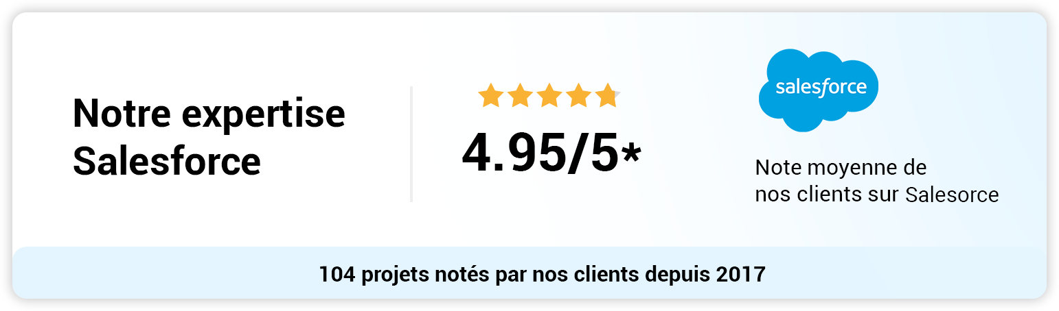 note salesforce