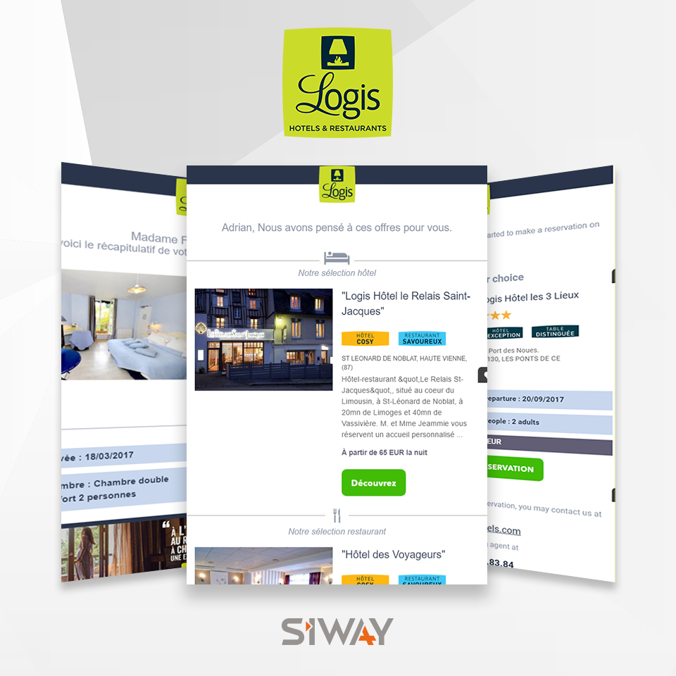 Logis Hôtels - Migration des emails vers Content builder - Marketing Cloud