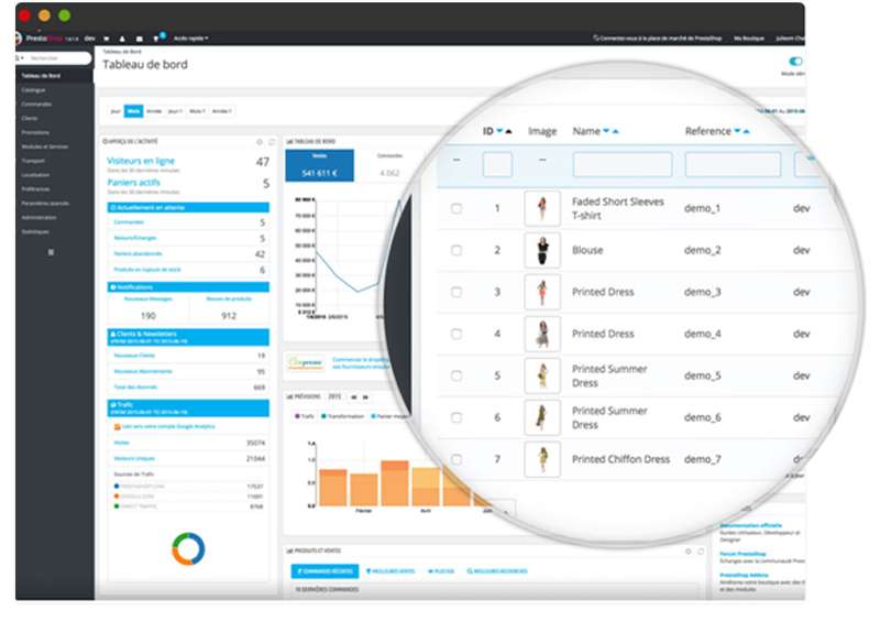 Connectez votre entreprise pour une gestion optimale et synchronisée du stock